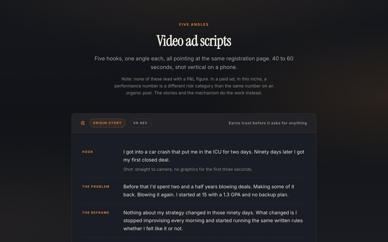 Ad creative scripts preview